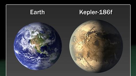 are there any planets similar to earth